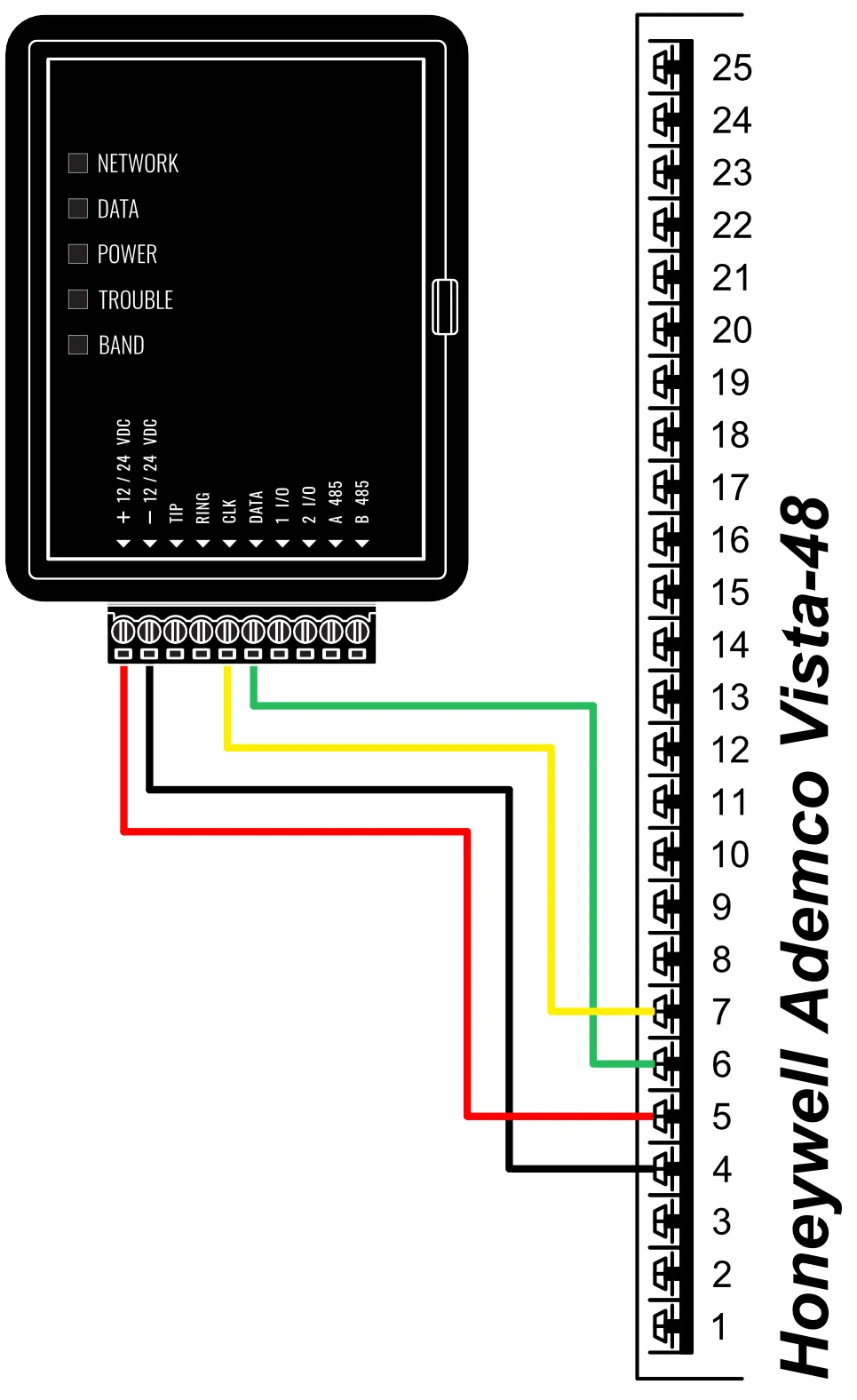 GT+ honeywell vista 48 prijungimo schema ENG 2026 01 05